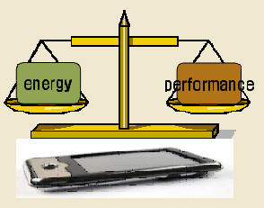 energy vs. performance balance